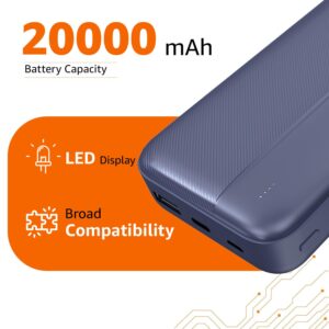20000 mAh Power Bank | 22.5W Fast Charging | Dual Output & Input | Charge 3 Devices Simultaneously | for Smartphones, TWS Earbuds, Speakers, Tablets (Dark Blue)